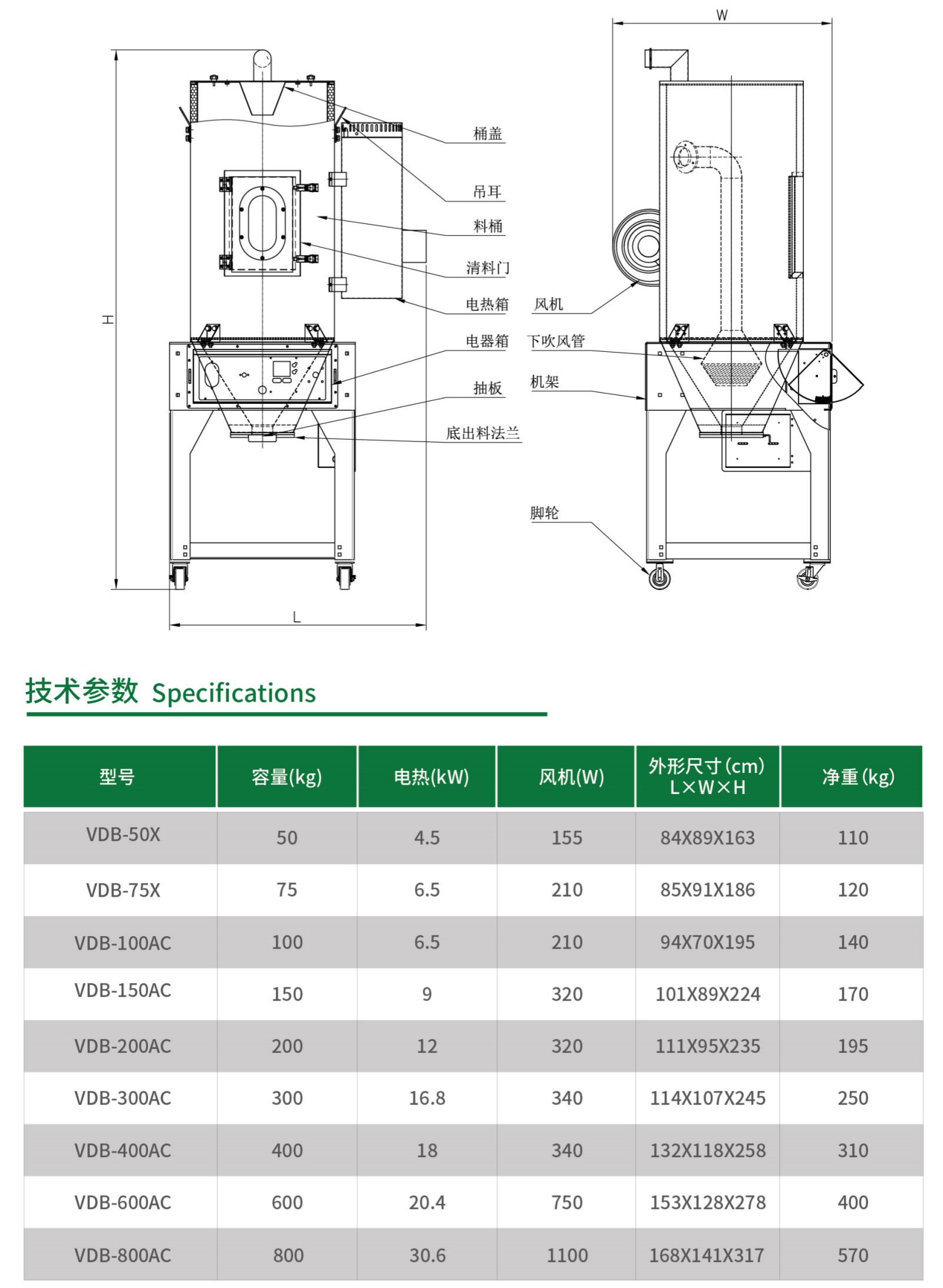 VDB欧化干燥机